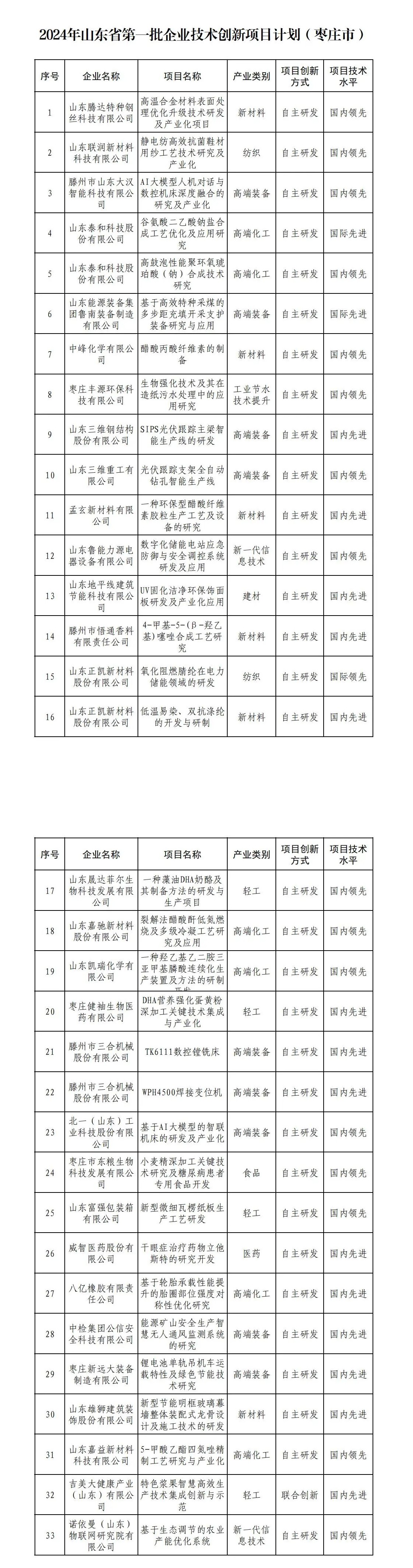 ef5b91d55e29d5ca2347c6eeb65835e2.jpg